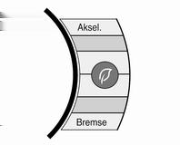 Utvidet utforming: Holde den ytre ringen på speedometeret grønn.