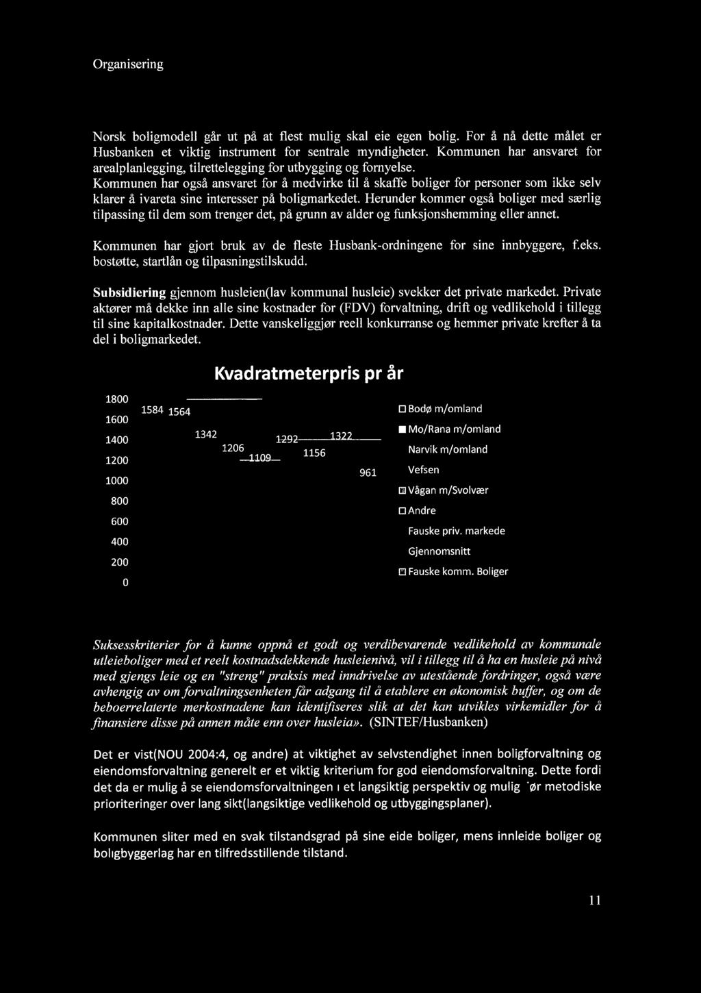 Organisering 14 Boliger Norsk boligmodell går ut på at flest mulig skal eie egen bolig. For å nå dette målet er Husbanken et viktig instrument for sentrale myndigheter.