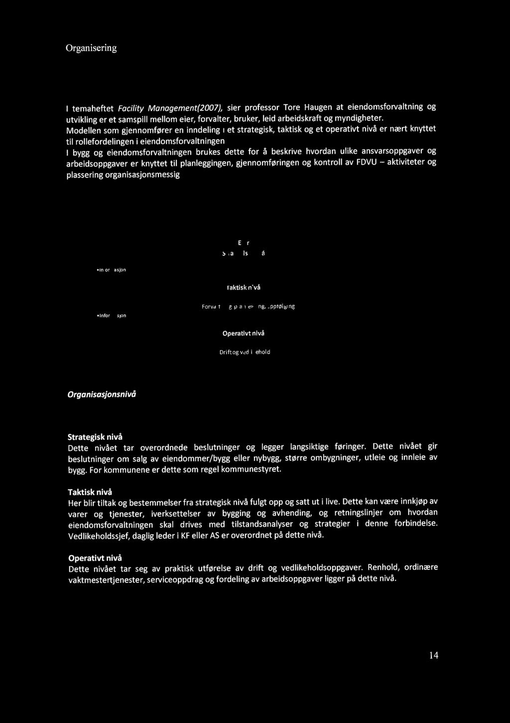 Organisering 18 Organisasjonsnivå i temaheftet Faci/ity Management(2001), sier professor Tore Haugen at eiendomsforvaltning og utvikling er et samspill mellom eier, forvalter, bruker, leid