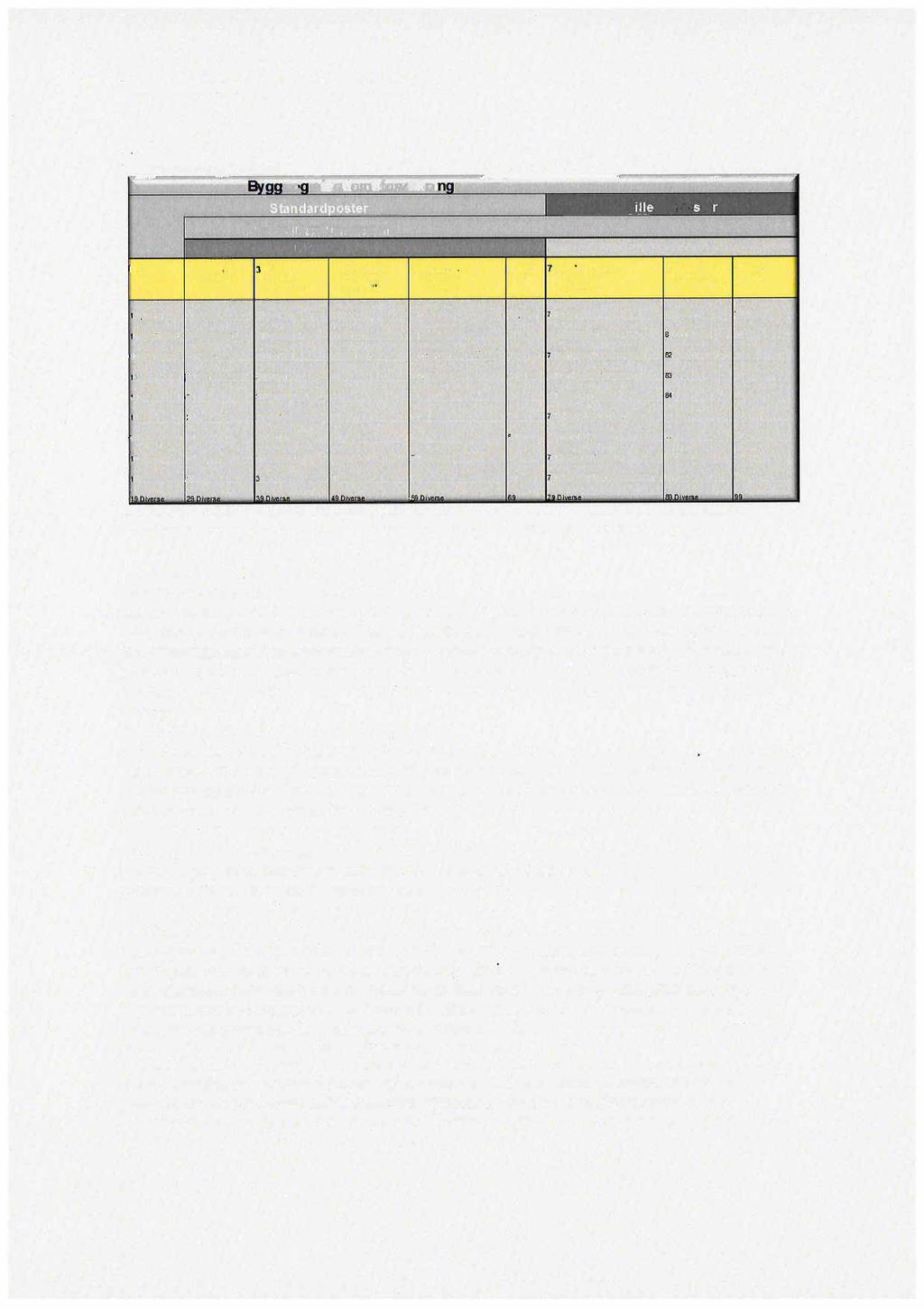 Eiendomsforvaltning i Fauske kommune 2013 Kontoplan fra NS 3454 ~.f'"i"..'.l~. ~lnu\~r'.li!j ~~, m. ;".-.. ;\ü FM " Faclltles Management ~ ~'1' it 1 Kiikal. kostniier.