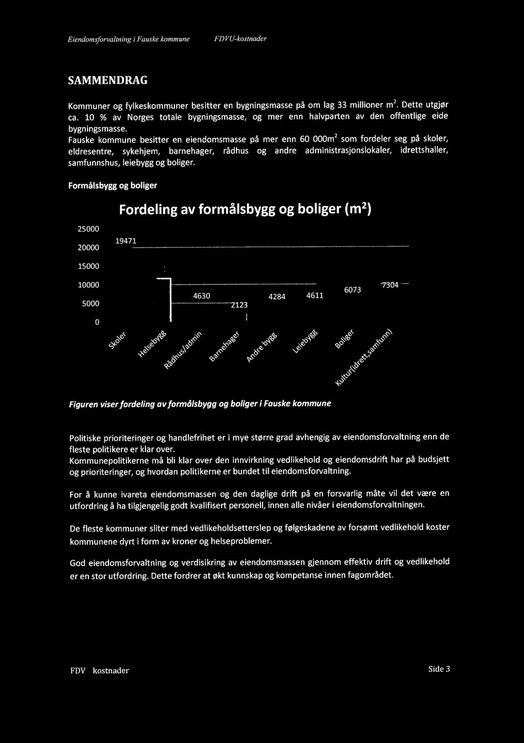 Fauske kommune besitter en eiendomsmasse på mer enn 60 000m2 som fordeler seg på skoler, eldresentre, sykehjem, barnehager, rådhus og andre administrasjonslokaler, idrettshaller, samfunnshus,