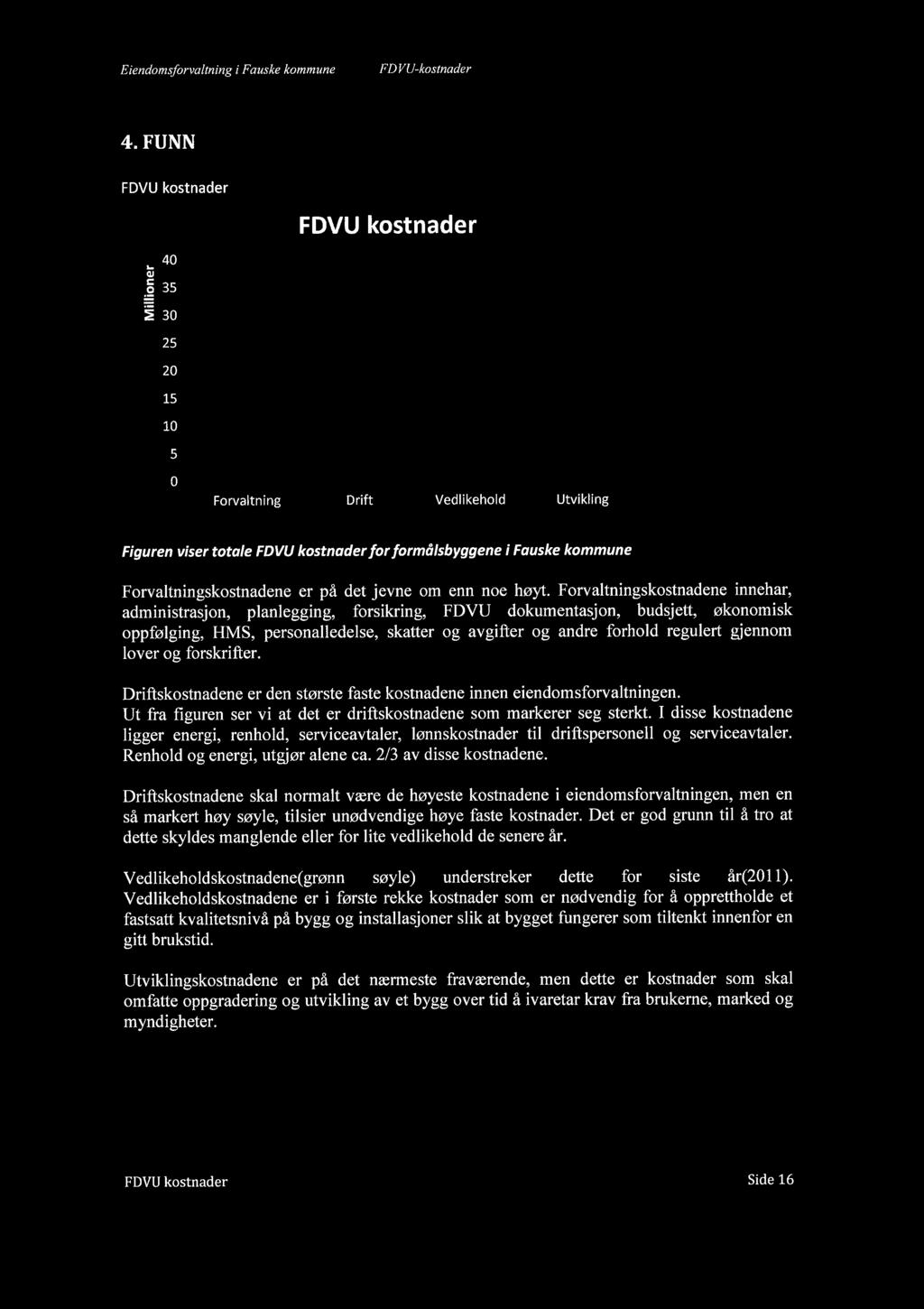 Eiendomsforvaltning i Fauske kommune FD VU-kostnader 4. FUNN FDVU kostnader FDV~ kostnader.. 40 QJ ~ 35 ~ 30 25 ;.