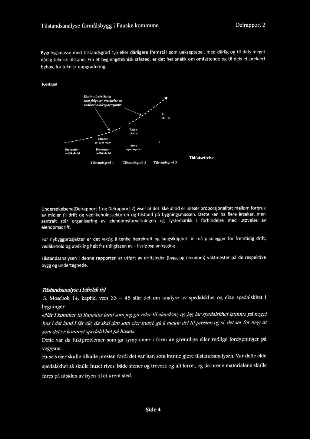 Tilstandsanalyse formålsbygg i Fauske kommune Delrapport 2 Bygningsmasse med tilstandsgrad 1,6 eller dårligere fremstår som uakseptabel, med dårlig og til dels meget dårlig teknisk tilstand.