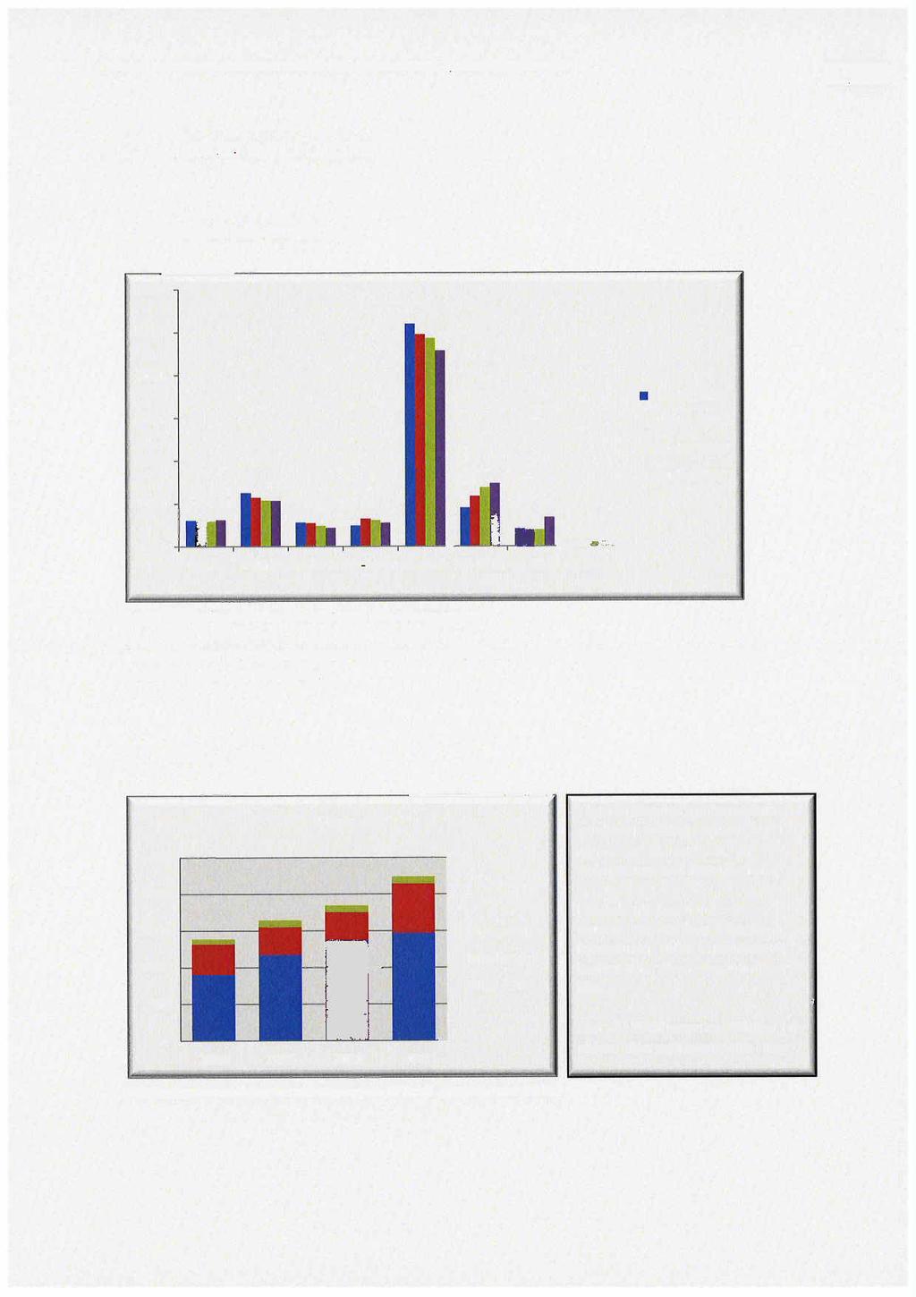 Fauske kommune ((kommunale boligen) delrapport 3, eiendomsforvaltning -- 2 Fakta om Fauske 2.