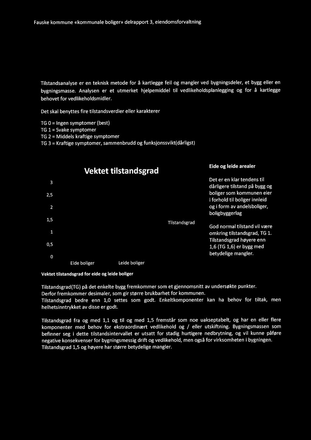 Det skal benyttes fire tilstandsverdier eller karakterer TG O = Ingen symptomer (best) TG 1 = Svake symptomer TG 2 = Middels kraftige symptomer TG 3 = Kraftige symptomer, sammenbrudd og