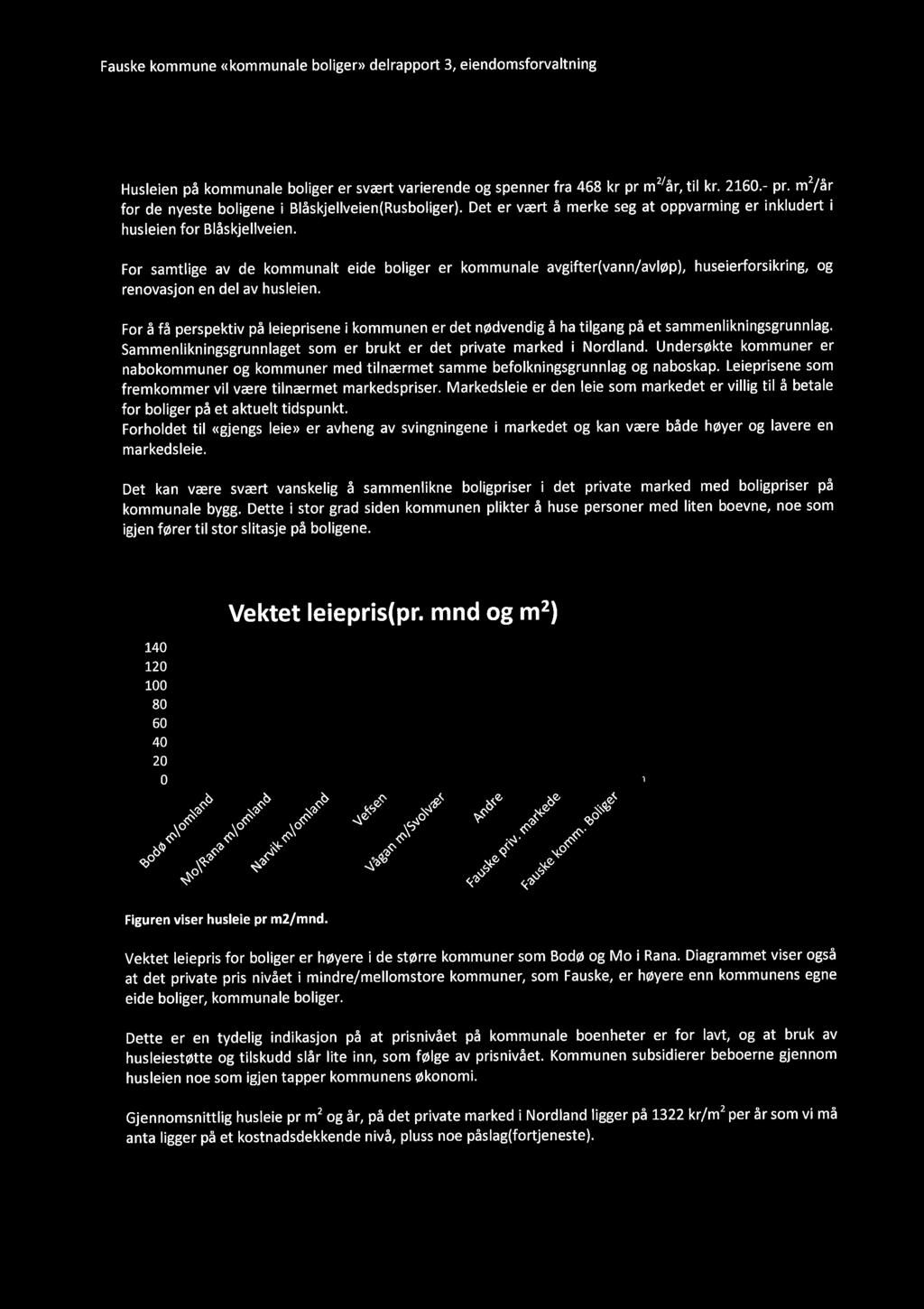 Fauske kommune ((kommunale boligen) delrapport 3, eiendomsforvaltning.. 4.