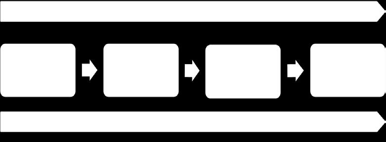 Driftstilpassingsprosjektet har som mål utover dette å identifisera tiltak for om lag 20 mill i åra 2014 til 2016.