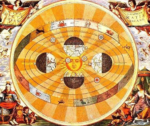 Mot en bevegelig jord Nicole Oresme (1325-1382): Argumenter mot jordens bevegelse holder ikke mål. Fornuf og observasjoner kan ikke avgjøre spørsmålet.
