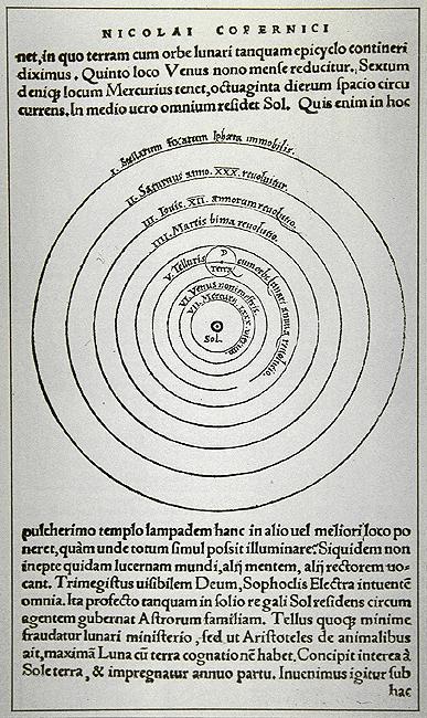 Nikolaus Kopernikus (1473-1543) 21 Planetbevegelser som må forklares av alle systemer Solen skifer posisjon