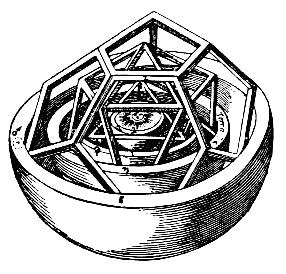 Keplers heliosentriske system Keplers 1. lov Planetbanene er ellipser med sola i det ene brennpunktet.