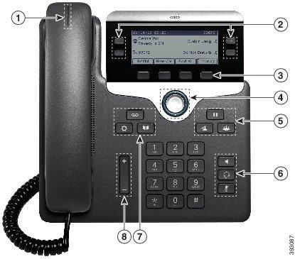 Telefonen din Knapper og maskinvare Følgende figur viser Cisco IP-telefon 7841.