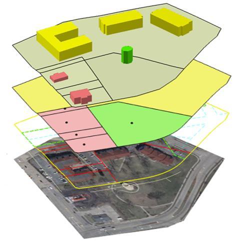 Просторна база може садржавати више категорија података, нпр: Топологија земљишта у облику дигиталног модела терена 3D презентација терена Статистички подаци о шумским површинама Подаци