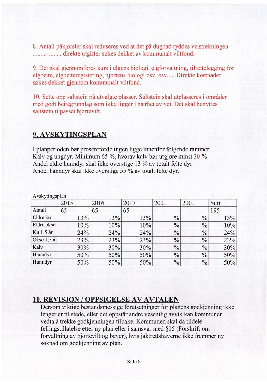 8. Antall påkjørsler skal reduseres ved at det på dugnad ryddes veistrekningen... direkte utgifter søkes dekket av kommunalt viltfond. 9.