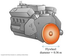 diameter: Problem: Tung! (600 kg) Deformeres!