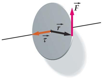 rulling http://fy.chalmers.