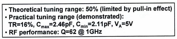 (squeezed-film damping) Positivt for