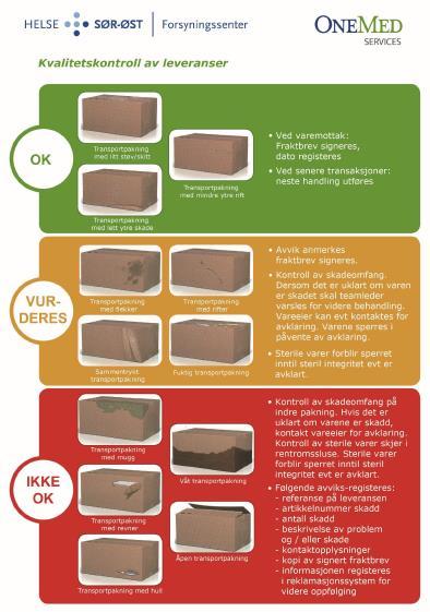 Avviksbehandling Kvalitetsvurdering vil bli gjort ved varemottak og vurdert i forhold til Logistikkbetingelsene.