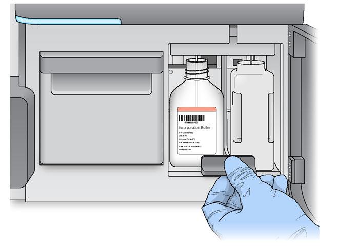 4 Ta ut vaskeflasken, og last inn flasken med MiSeqDx SBS-løsning (PR2). Figur 39 Laste inn flasken med MiSeqDx SBS-løsning (PR2) Laste inn reagenser 5 Tøm innholdet i avfallsflasken i egnet beholder.