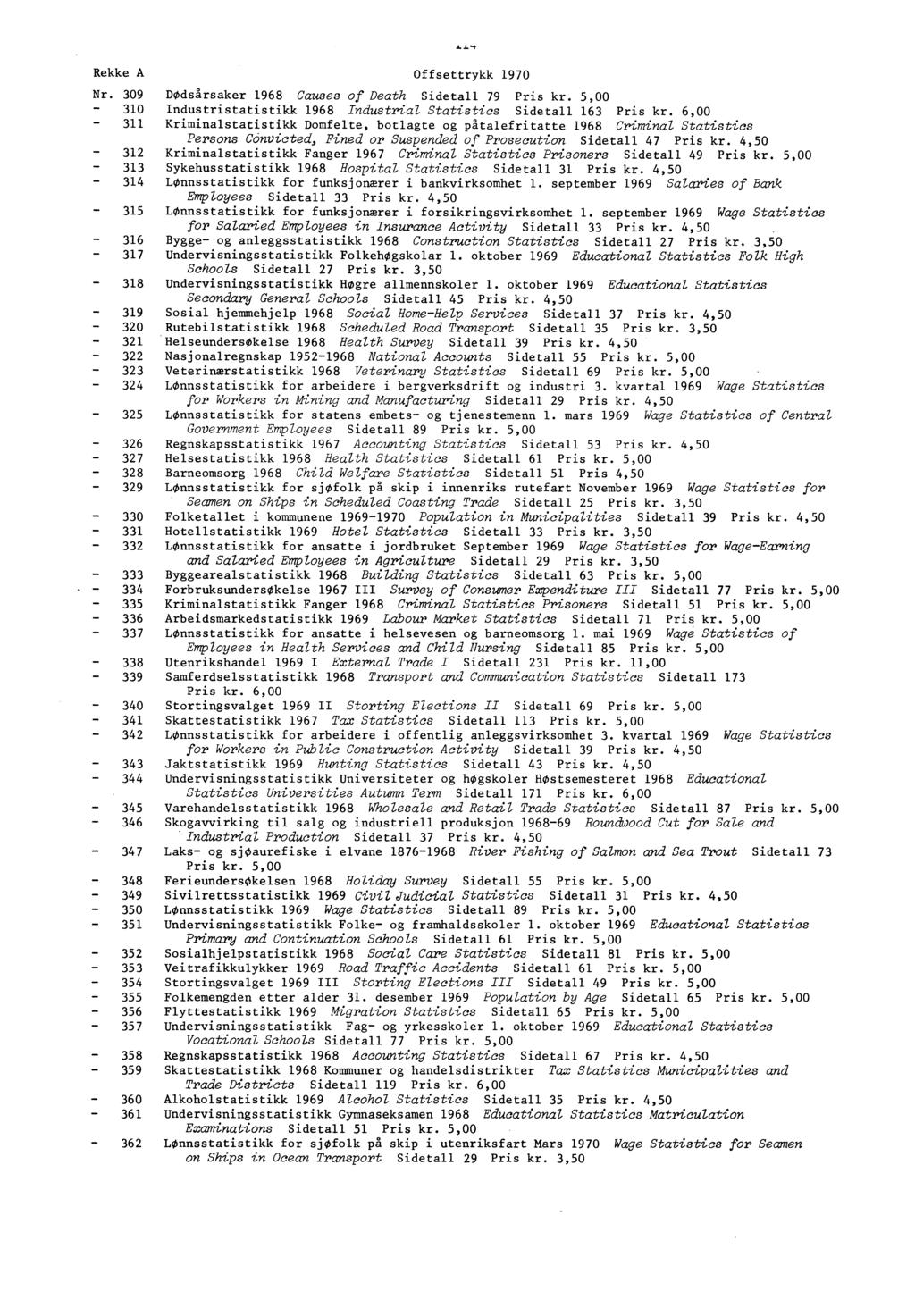 Rekke A..., Offsettrykk 19 Nr. 39 DOdsarsaker 198 Causes of Death Sidetall 9 Pris kr. 5, - 31 Industristatistikk 198 Industrial Statistics Sidetall 13 Pris kr.