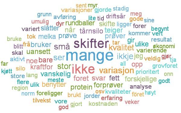 Hvorfor tar du ikke fôrprøver?