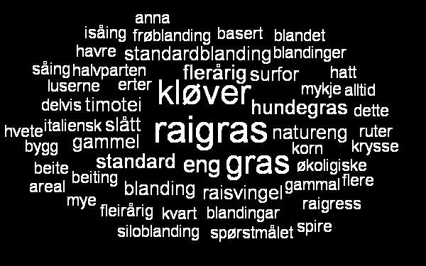 Selvkomponert blanding av gras Selvkomponert blanding av gras og kløver Annet - hva da? 1 Renbestand gras 80 (3.