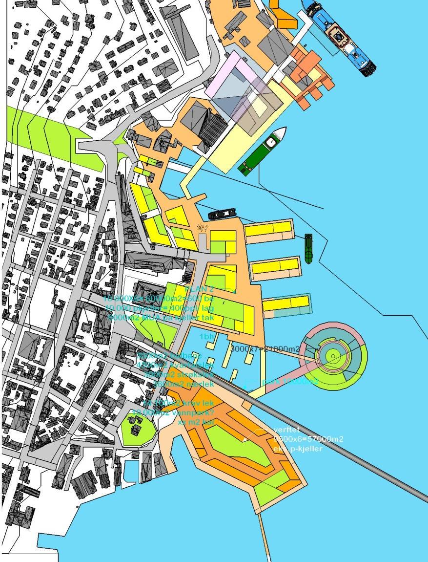 Visjon og scenarier Eksempel på illustrasjon Illustrasjon = utforskning av