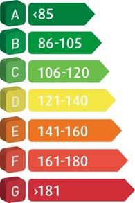 Kundeprisliste Nye 4. mai 2017 Modellbeskrivelse Drivlinje CO2-utslipp NOx-utslipp Miljømerking Registreringsavgift inkl. vrakpant Kundepris inkl. avg. og mva. personbil DC 3.