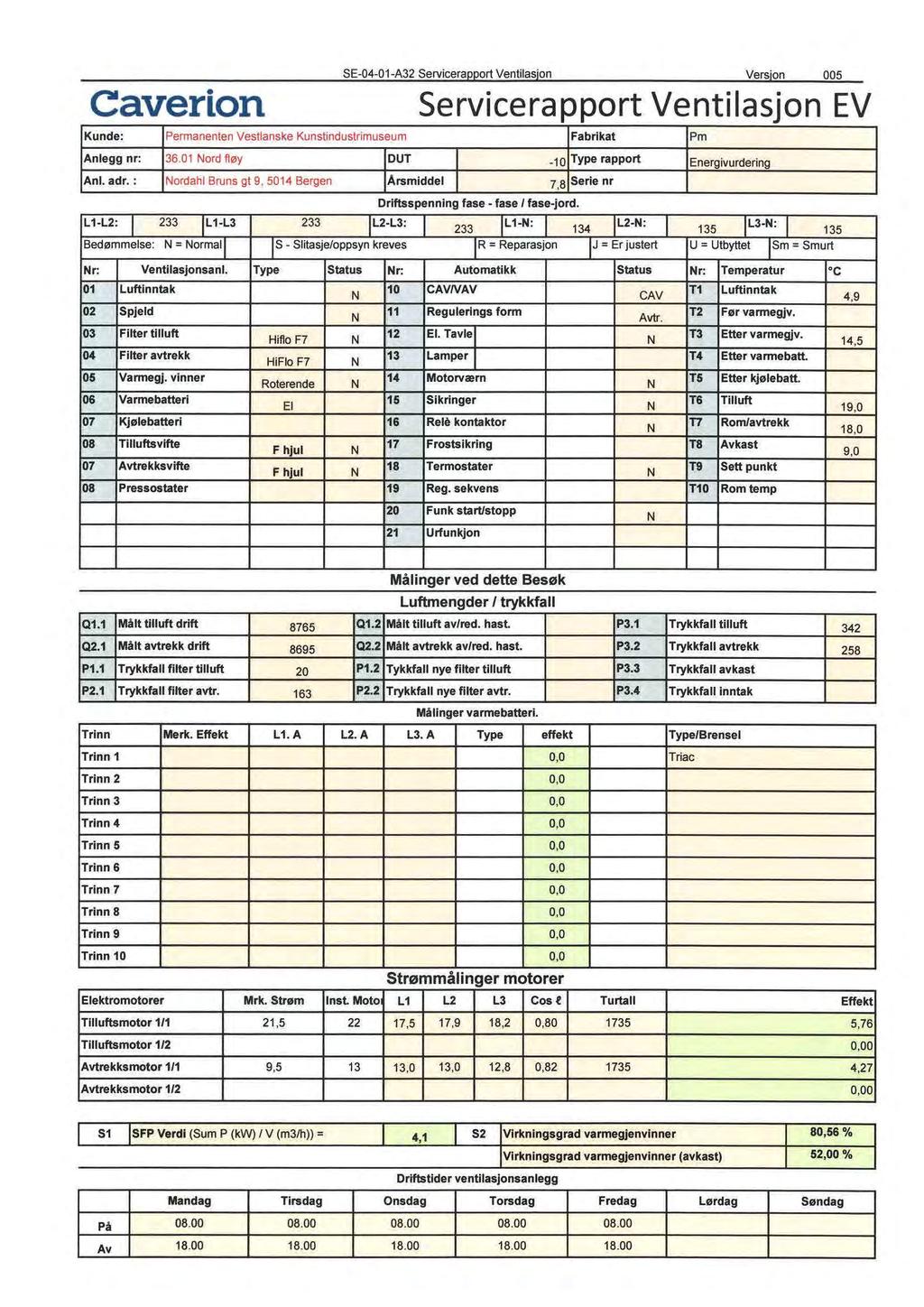 SE-04-01-A32 Servicerapport Ventilasjon Versjon 005 Caver ion Servicerapport Ventilasjon EV Kunde: Permanenten Vestlanske Kunstindustrimuseum Fabrikat Pm Anlegg nr: 36.