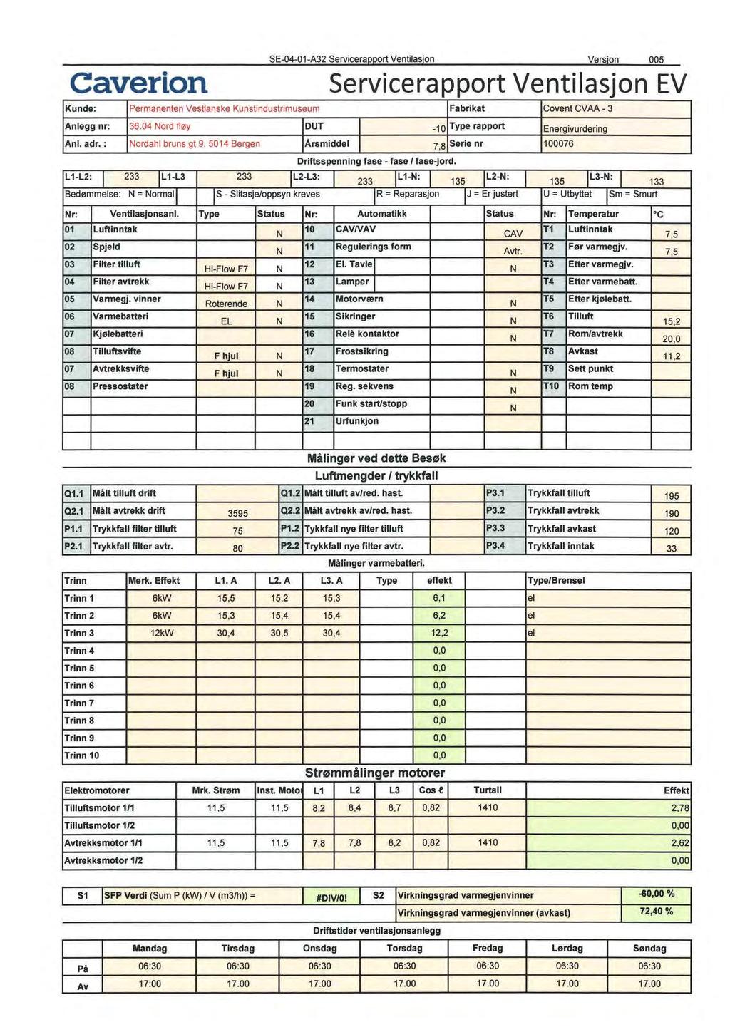 SE-04-01-A32 Servicerapport Ventilasjon Versjon 005 Cave r ion Servicerapport Ventilasjon EV Kunde: Permanenten Vestlanske Kunstindustrimuseum Fabrikat Covent CVM - 3 Anlegg nr: 36.