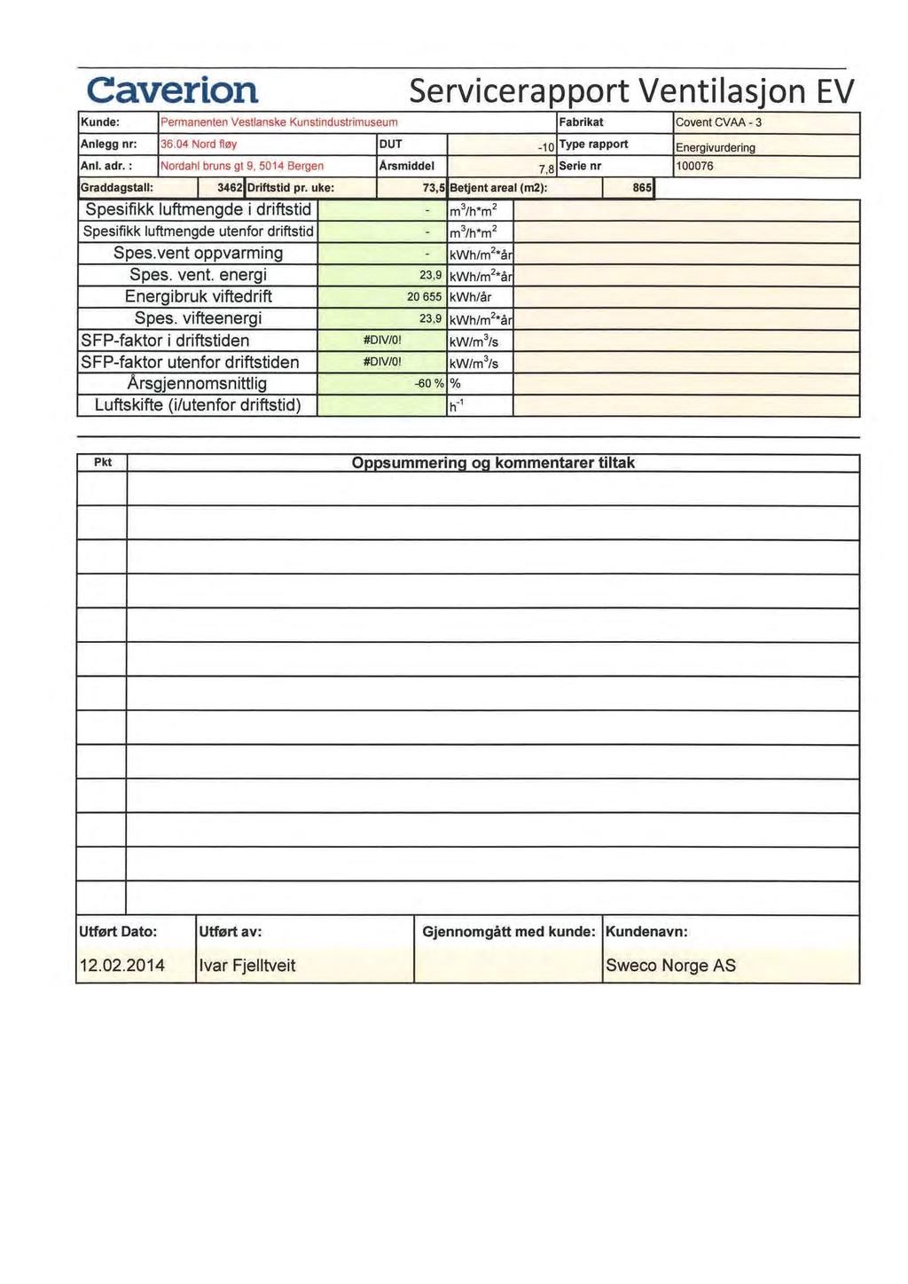 Cave rion Servicerapport Ventilasjon EV Kunde: Permanenten Vestlanske Kunstindustrimuseum Fabrikat Covent CVAA - 3 Anlegg nr: 36.04 ord fløy OUT -10 Type rapport Energivurdering Ani. adr.
