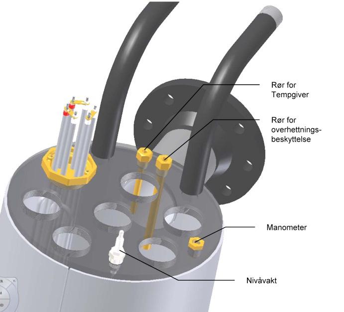 El elementer på EP bruker o ring som tetning for enkel demontering, montering Manometer kan skiftes med vann på kjelen.