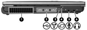 (5) RJ-11-modemkabelkontakt (kun på enkelte modeller) Brukes for å koble til en modemkabel.