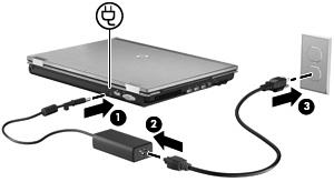 Når du kobler fra datamaskinen fra ekstern strøm, skjer følgende: Datamaskinen går over til batteridrift. Lysstyrken på skjermen reduseres automatisk for å forlenge batteriets levetid.