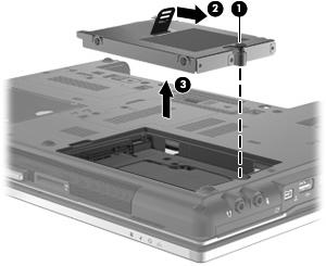 11. Løft harddisken (3) ut av harddiskbrønnen. Slik installerer du en harddisk: 1. Sett harddisken inn i harddiskbrønnen (1). 2.