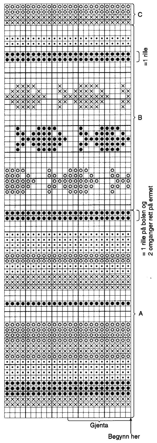 strikk til (16) 16 (16) 21 (21) m før sidemerket. Øk samtidig i glattstrikkfeltet jevnt fordelt (1) 2 (3) 4 (0) m. Strikk så (2 vrangt, 3 rett) i alt (3) 3 (3) 4 (4) ganger. Avslutt med 1 vrang m.