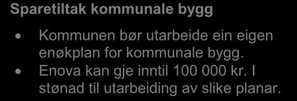 I ein energi- og klimaplan vil det vere naturleg å setje i sjå på aktuelle tiltak som kan redusere energibruken i dei