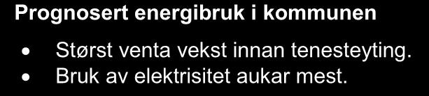 GWh GWh Energiutgreiing Fedje kommune 2011 4 UTVIKLING ENERGIBRUK Her har vi laga prognose for en sannsynleg utvikling av energietterspurnaden fordelt på energiberarar og brukargrupper i kommunen.