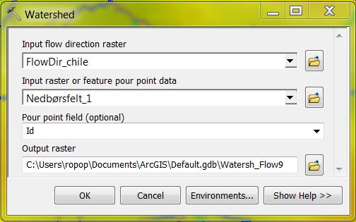 System Toolboxes > Spatial Analysis > Hydrology > Watershed.