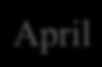 Januar Februar Mars April Levere preliminary thesis Innhente og strukturere faglitteratur Påbegynne intervjuprosessen,