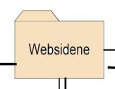 cs er en subklasse av System.Web.UI.WebControls.ImageButton.