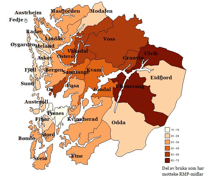 Prosentfordeling av tal bruk som har motteke RMP-tilskot i tillegg til produksjonstilskot i