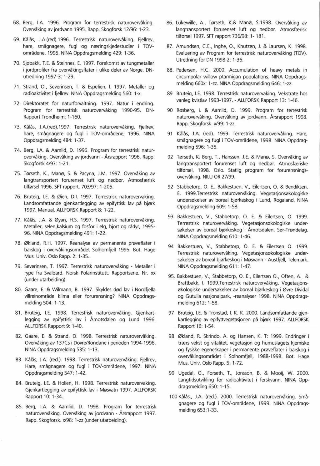 Berg, I.A. 1996. Program for terrestrisk naturovervåking. Overvåkingavjordvann 1995. Rapp.Skogforsk12/96: 1-23. Kålås, J.A.(red).1996. Terrestrisk naturovervåking.