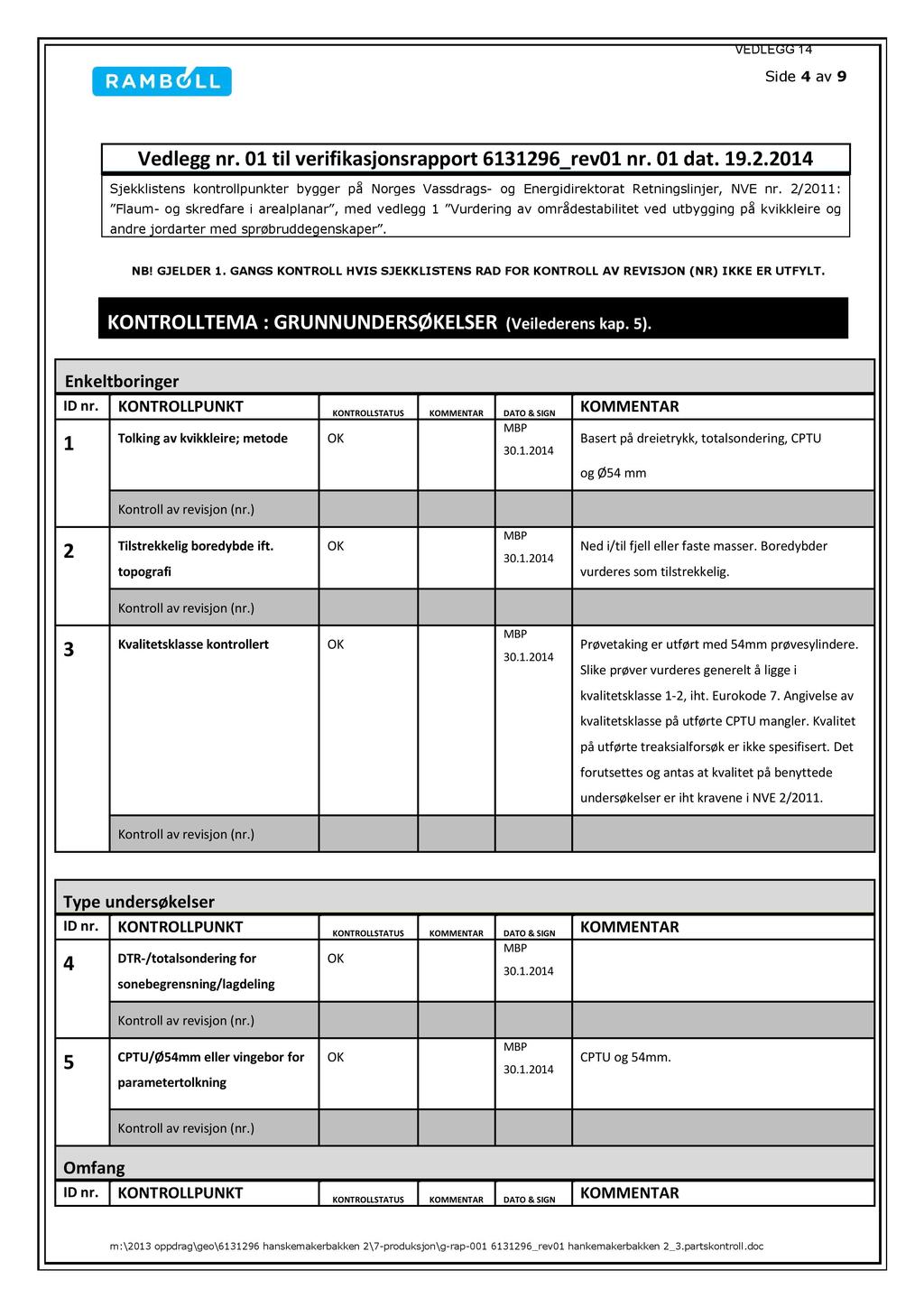 Side 4 av 9 Vedleggnr. 01 til verifikasjonsrapport6131296_rev01nr. 01 dat. 19.2.2014 Sjekklistens kontrollpunkter bygger på Norges Vassdrags - og Energidire ktorat Retningslinjer, NVE nr.
