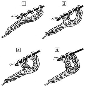 3-dobbelstav(er), 4-dbst = 4-dobbeltstav(er) Forkortelser strikking M =