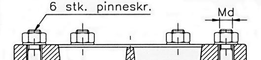 OPPGAVE 5 For å presse de to klembrikkene A og B i figuren under fra hverandre med en kraft på 40kN er de forbundet med en stang som har håndhjul på midten.