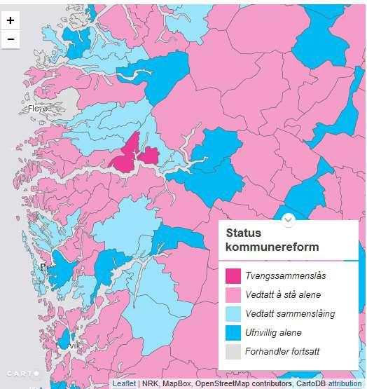 Status hos oss Endringer etter valget?