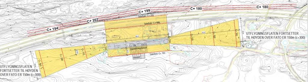 Figur 2-3 Helikopterplassens landings- og startområde med sikkerhetssoner. Nord er mot venstre. Røde, stiplede linjer langs E6 markerer høyspentlinje med angivelse av kotehøyde på master.