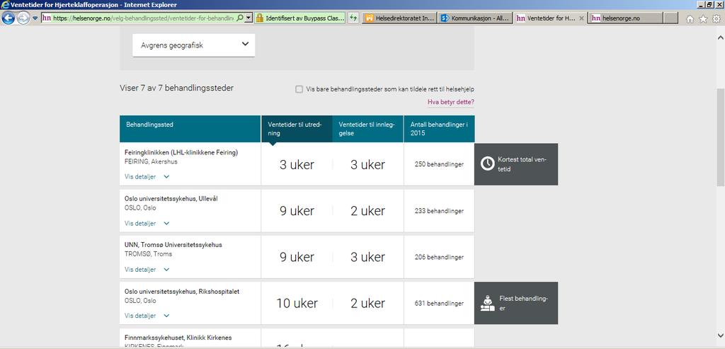 Grunnlag for valg: