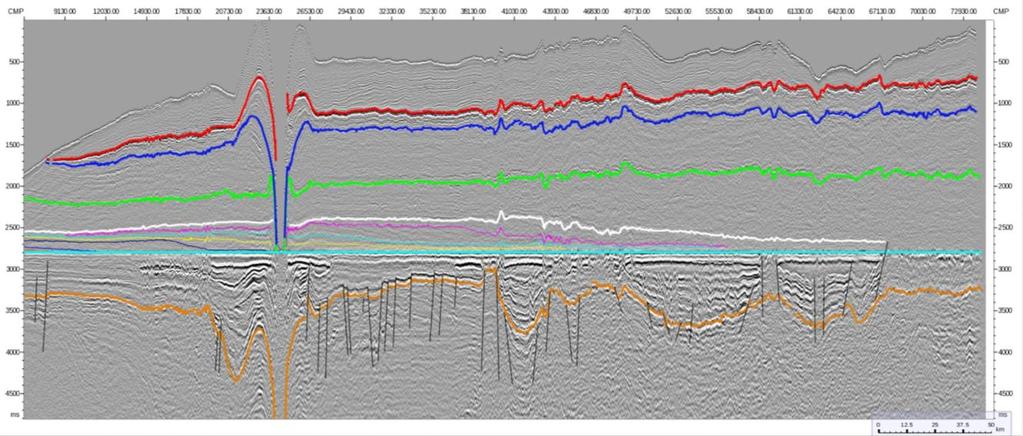 Prograderende sekvenser Regional seismisk linje i Barentshavet sørøst som er