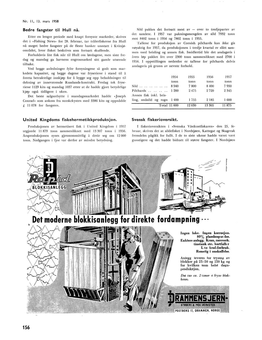 Nr., 3. mars 958 Bedre fangster ti Hu nå. Etter en engre periode med knapt forsynte markeder, skrives det i «Fishing News» for 28.